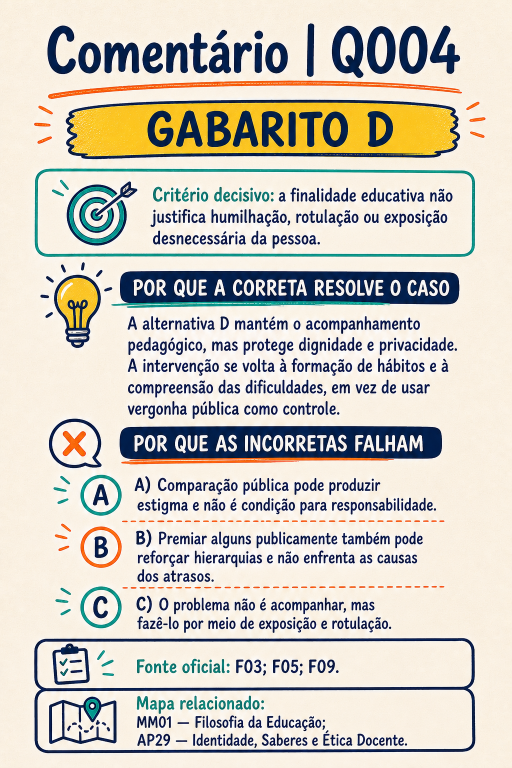 Comentário da pergunta Q004 com gabarito e critério decisivo