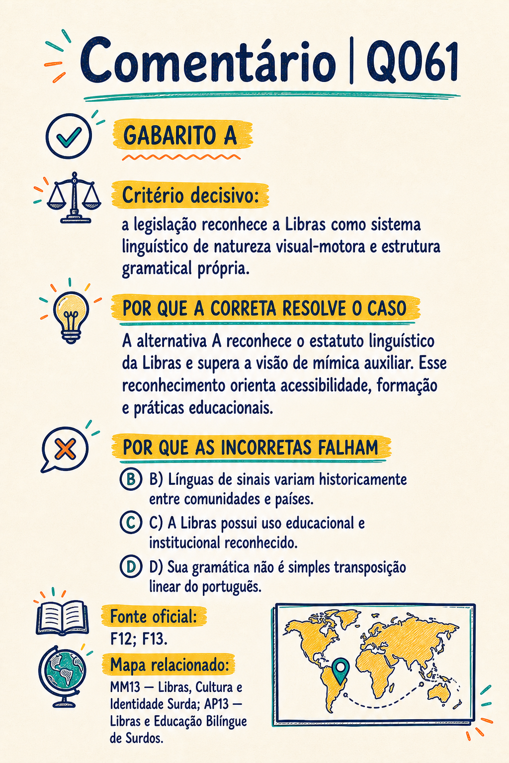 Comentário da pergunta Q061 com gabarito e critério decisivo